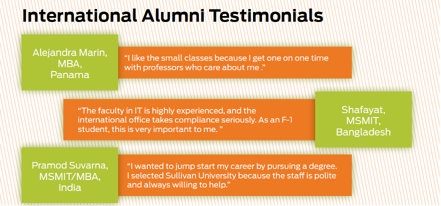 International student testimonials